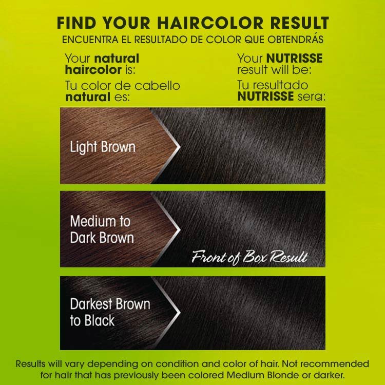 Nutrisse 10 black licorice before after swatch
